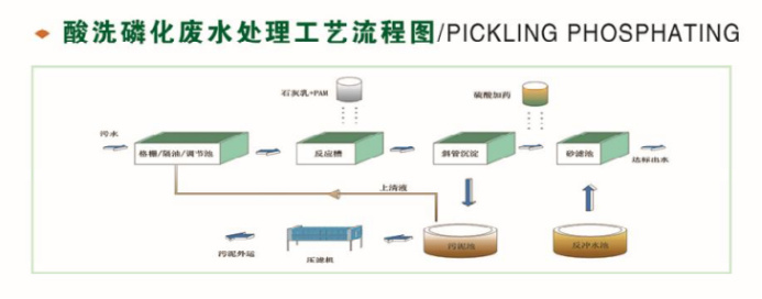 山東奧也環(huán)?？萍加邢薰竞?jiǎn)介2020100511203.jpg